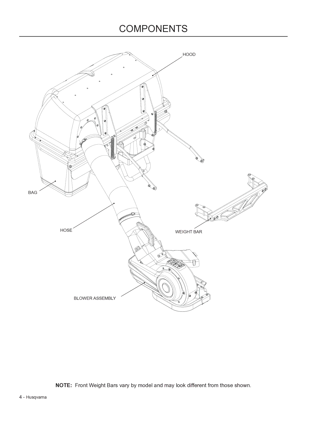 Dixon 966 004901 manual Components 