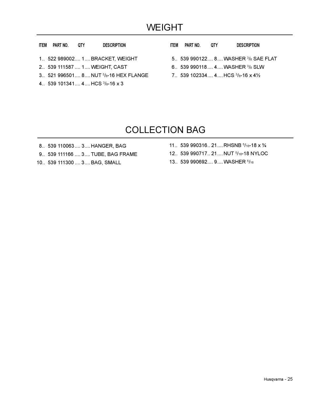 Dixon 966 004901 manual Weight, Collection Bag, Description, Item Part No 