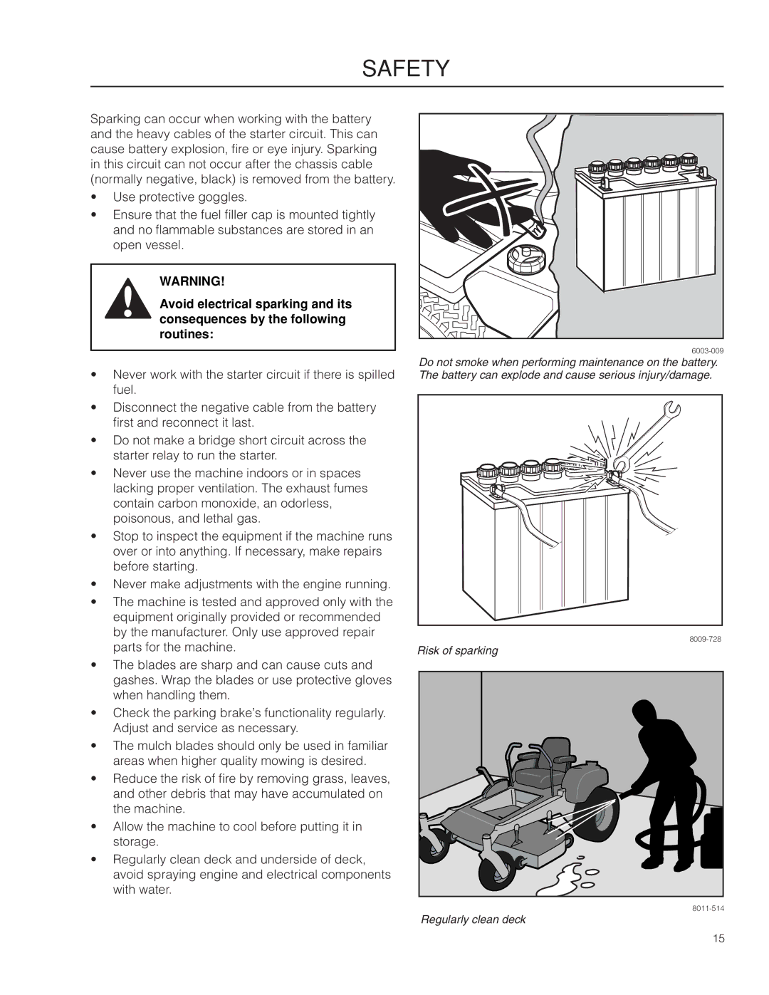 Dixon 966494901 manual Risk of sparking 