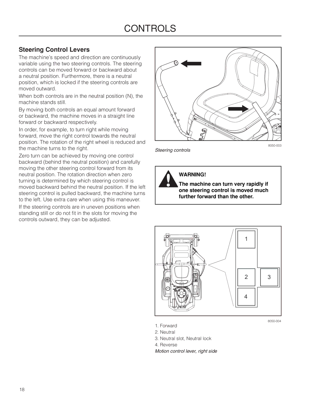 Dixon 966494901 manual Steering Control Levers 