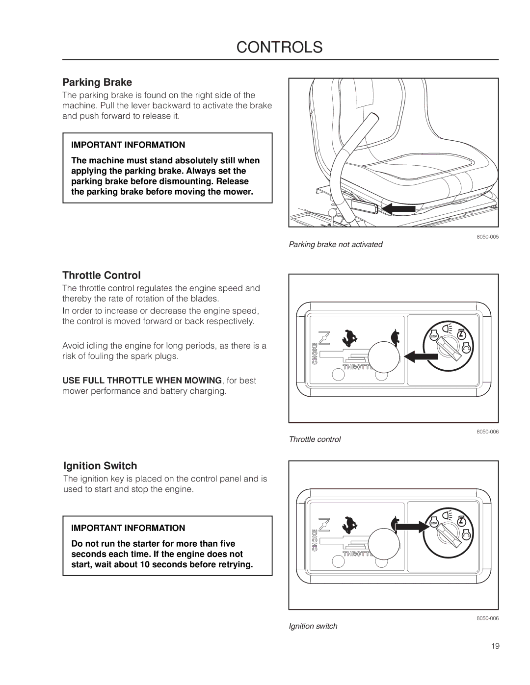 Dixon 966494901 manual Parking Brake, Throttle Control, Ignition Switch 