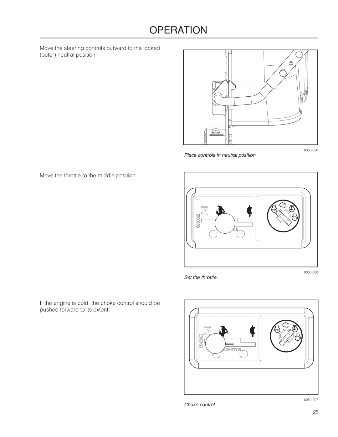 Dixon 966494901 manual Place controls in neutral position 