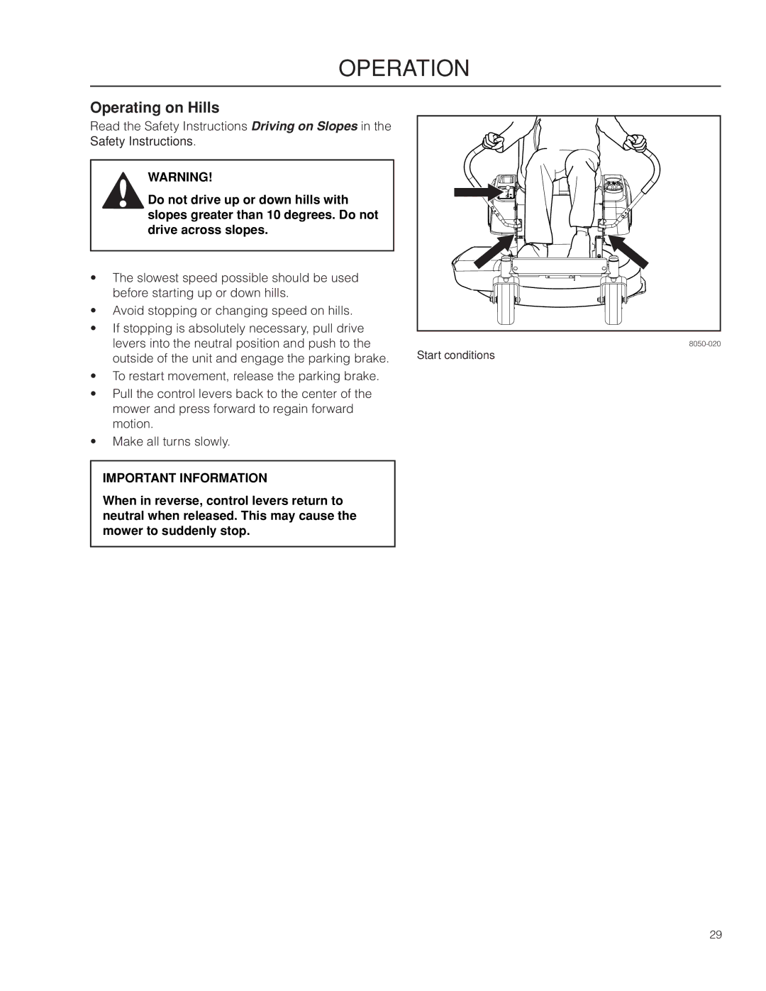 Dixon 966494901 manual Operating on Hills 