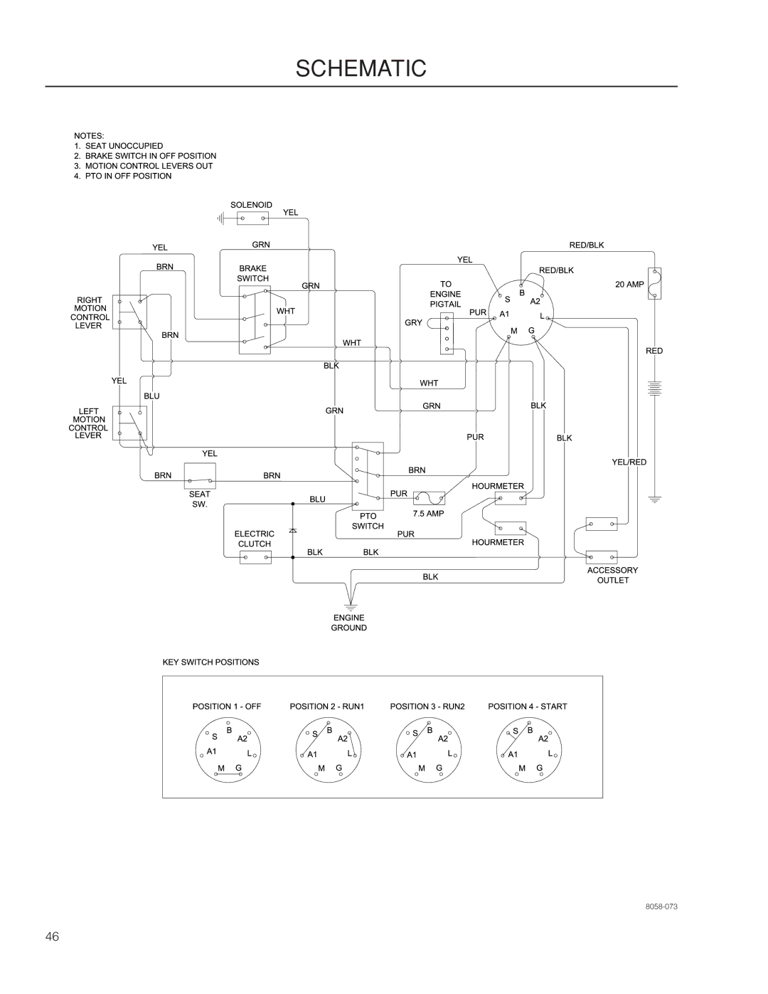 Dixon 966494901 manual Schematic 