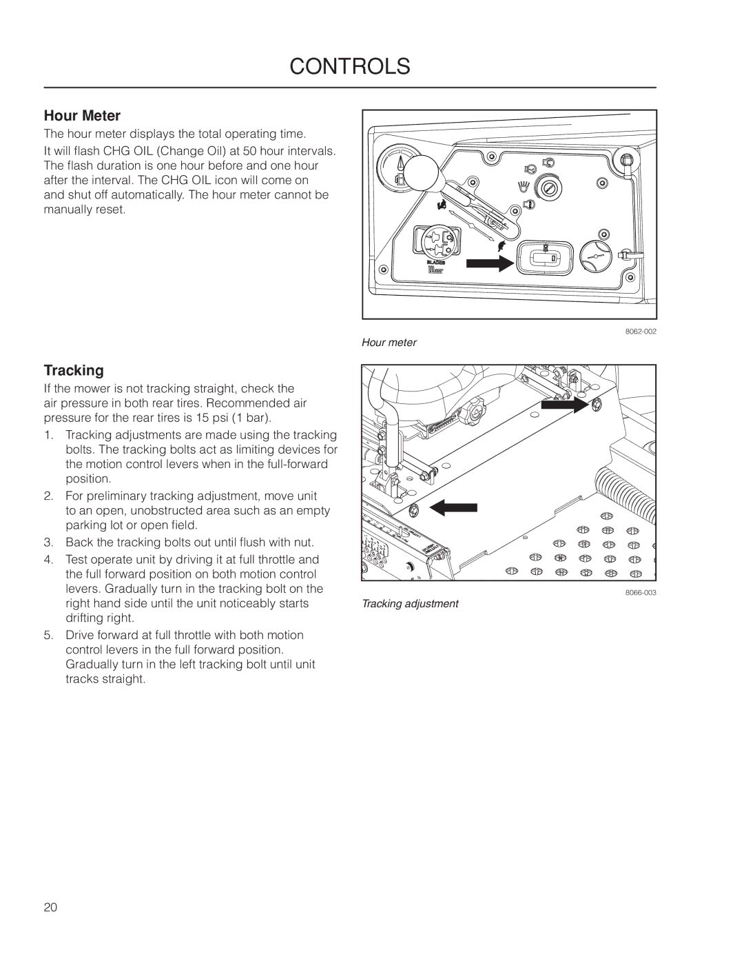 Dixon 6029FX BF, 966516702, 966516601, 966516602, 966516701, 7234FX BF manual Hour Meter, Tracking 