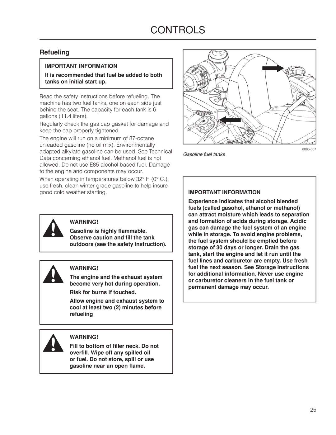 Dixon 966516601, 966516702, 966516602, 6029FX BF, 966516701, 7234FX BF manual Refueling 