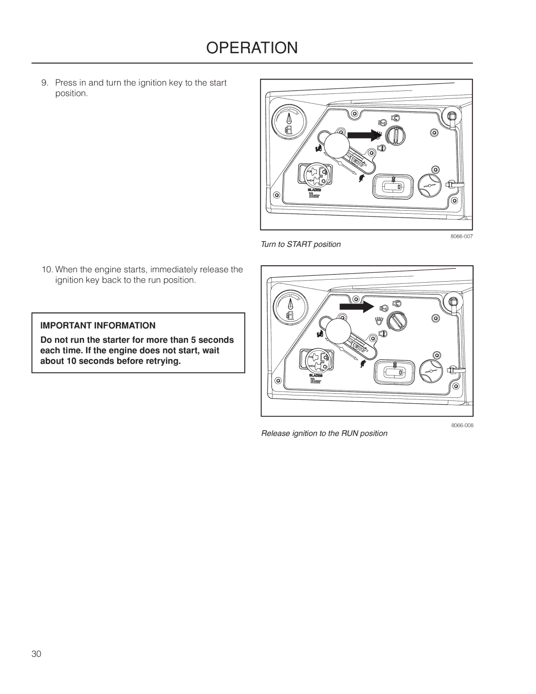 Dixon 7234FX BF, 966516702, 966516601, 966516602, 6029FX BF, 966516701 manual Turn to Start position 