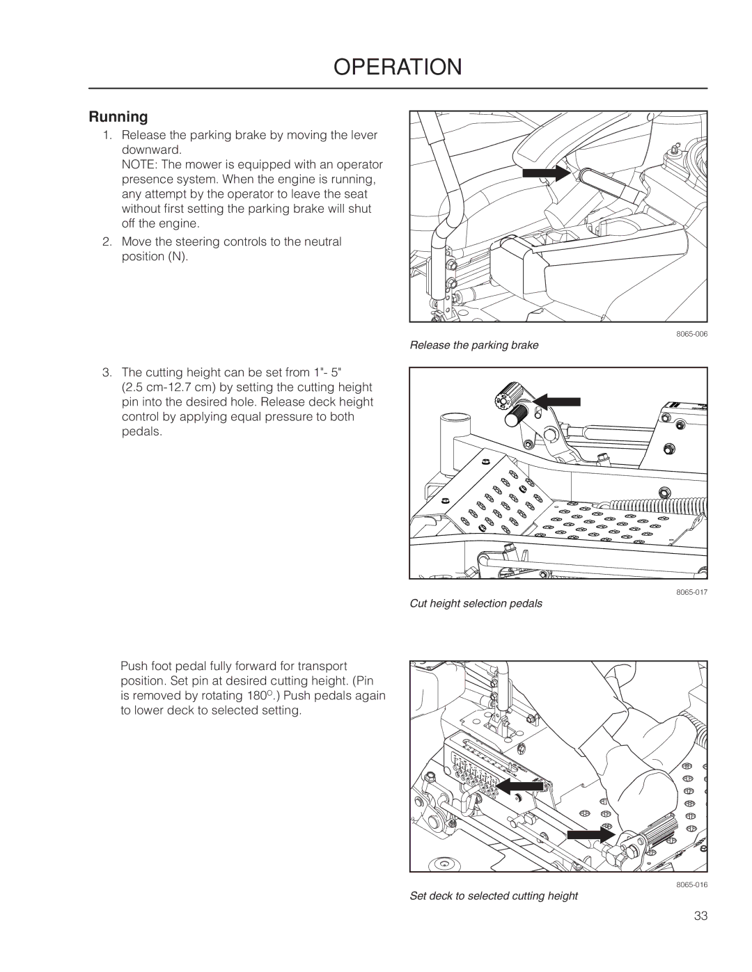 Dixon 966516601, 966516702, 966516602, 6029FX BF, 966516701, 7234FX BF manual Running 