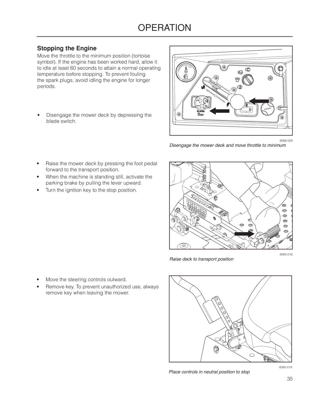 Dixon 966516702, 966516601, 966516602, 6029FX BF, 966516701, 7234FX BF manual Stopping the Engine 