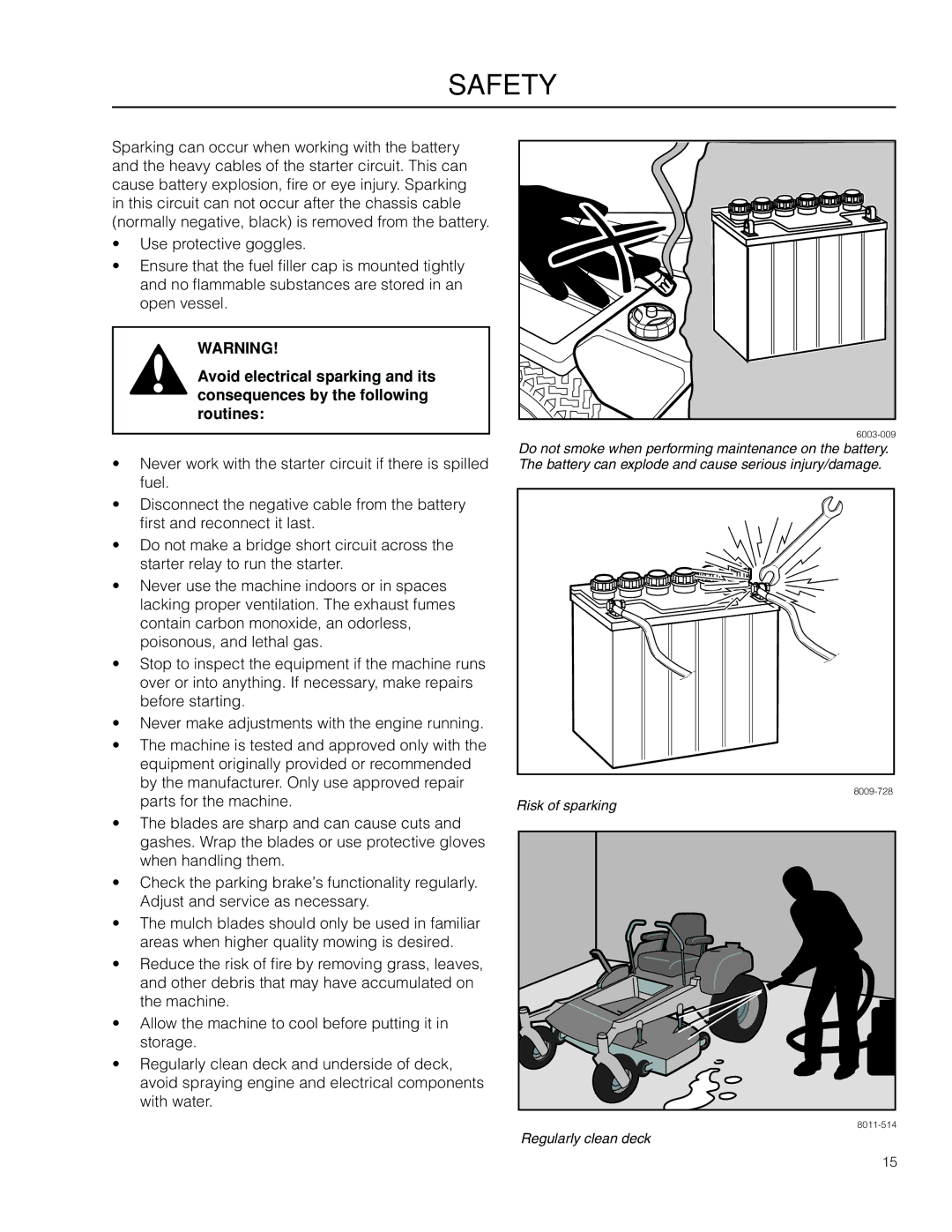 Dixon 966985401, 966985402 manual Risk of sparking 