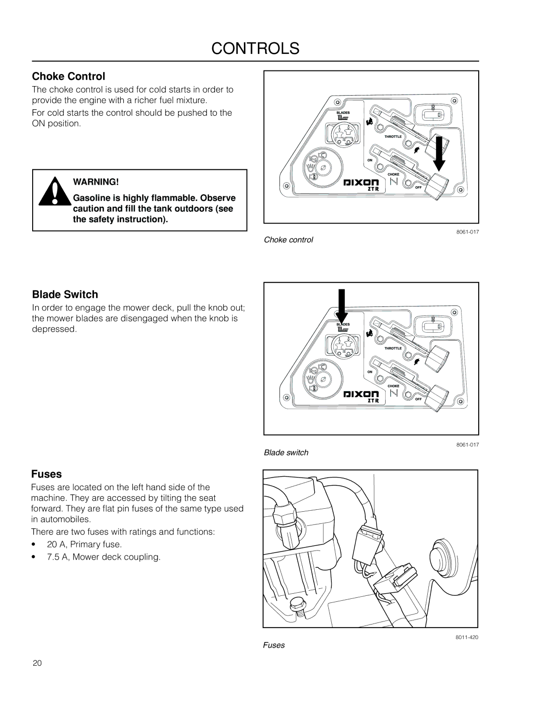 Dixon 966985402, 966985401 manual Choke Control, Blade Switch, Fuses 