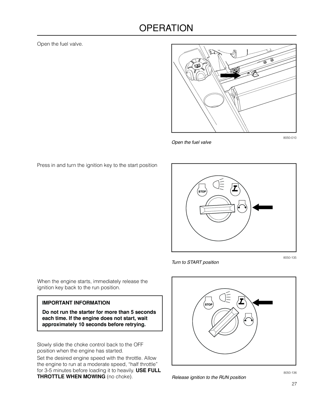 Dixon 966985401, 966985402 manual Open the fuel valve 