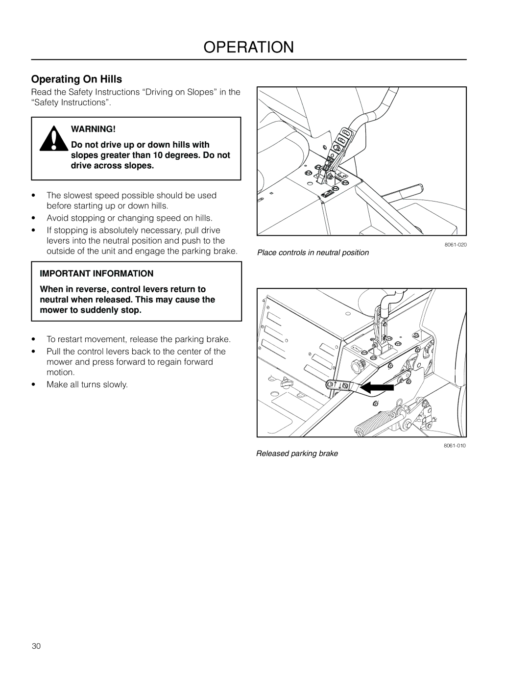 Dixon 966985402, 966985401 manual Operating On Hills 