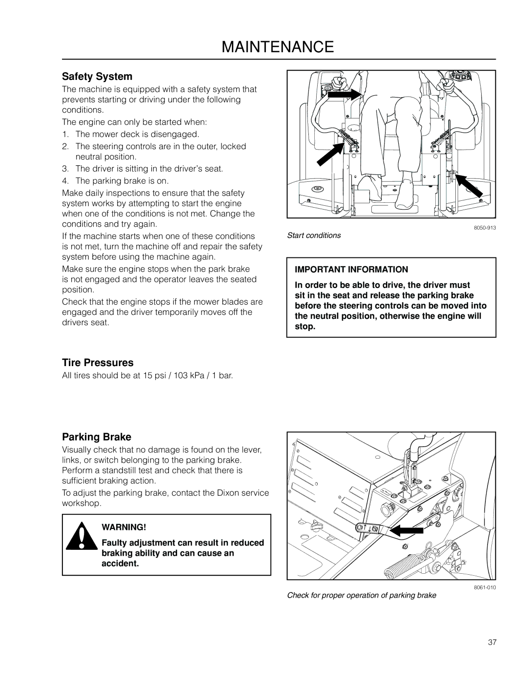 Dixon 966985401, 966985402 manual Safety System, Tire Pressures 