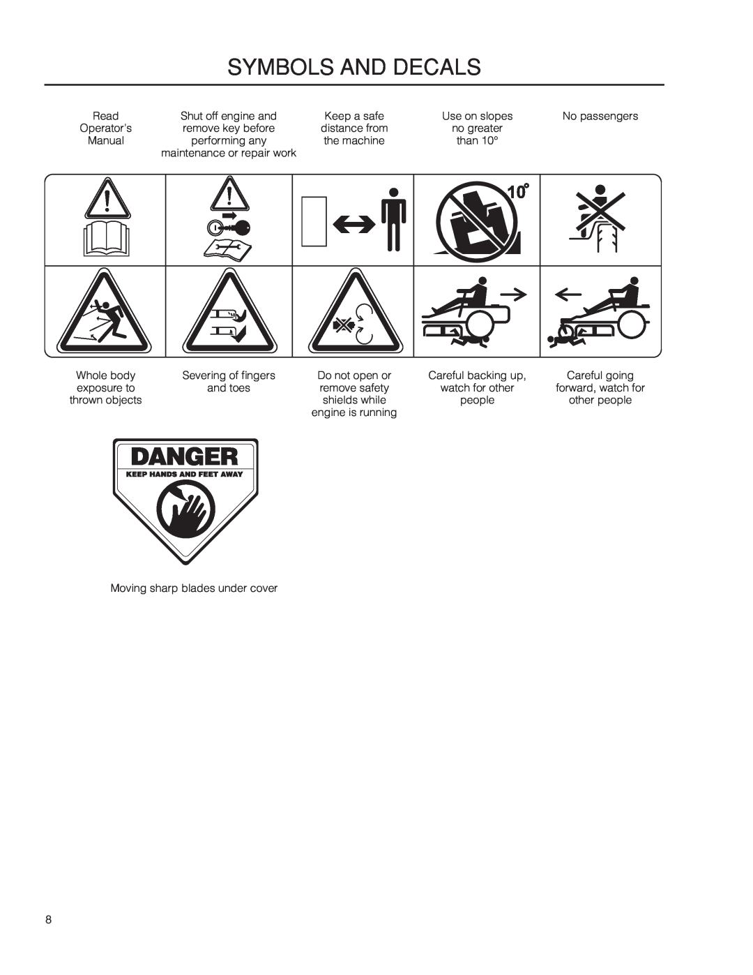 Dixon 966985402 manual symbols and decals, remove key before, performing any, Whole body, Careful backing up, remove safety 