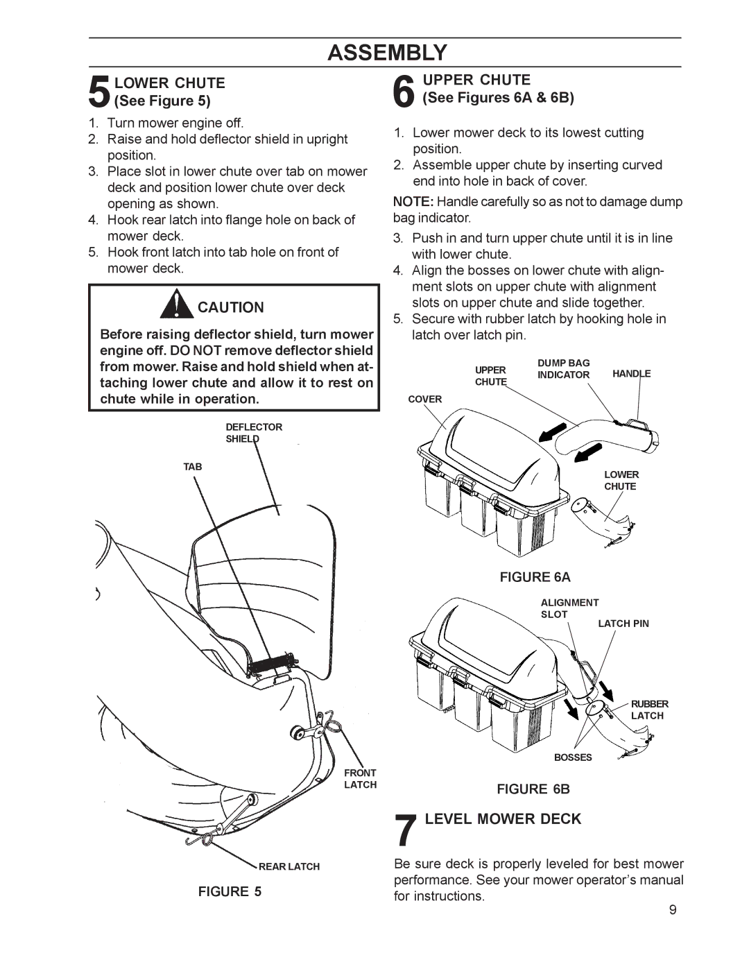 Dixon 968999515 manual 5LOWER Chute, Level Mower Deck 