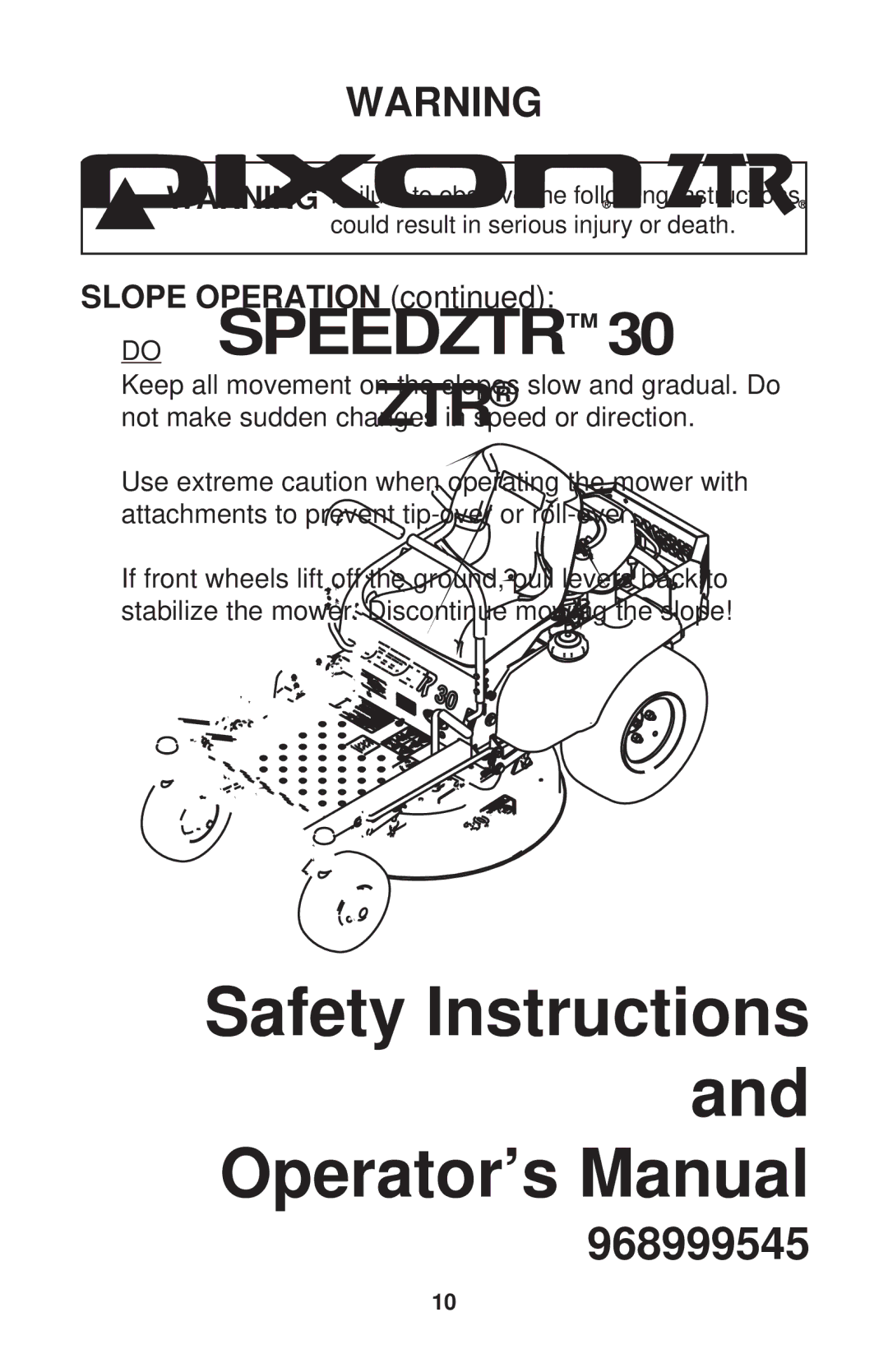 Dixon 968999545 manual Slope Operation 