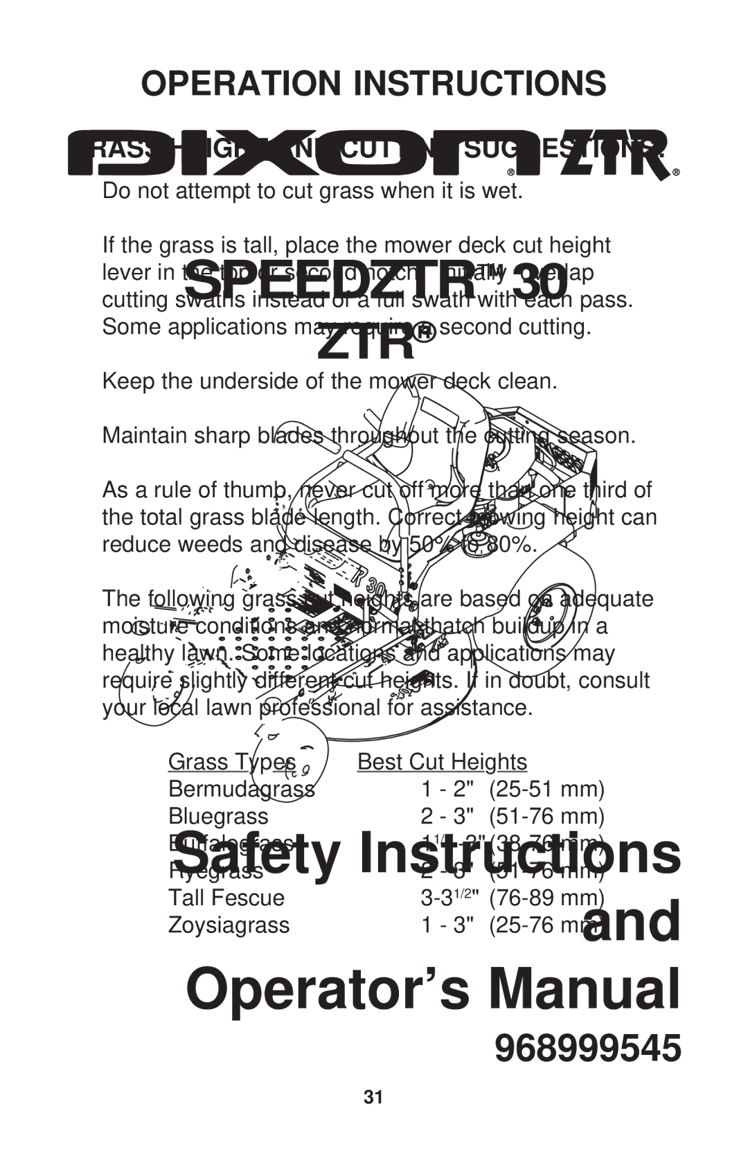 Dixon 968999545 manual Grass Height and Cutting Suggestions 