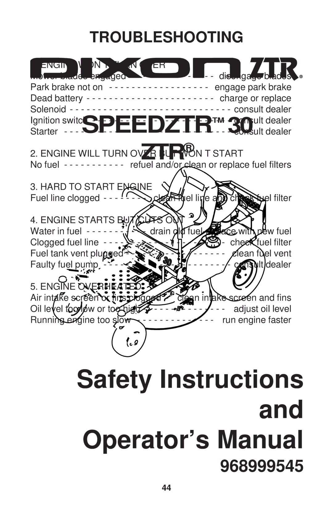 Dixon 968999545 manual Troubleshooting 