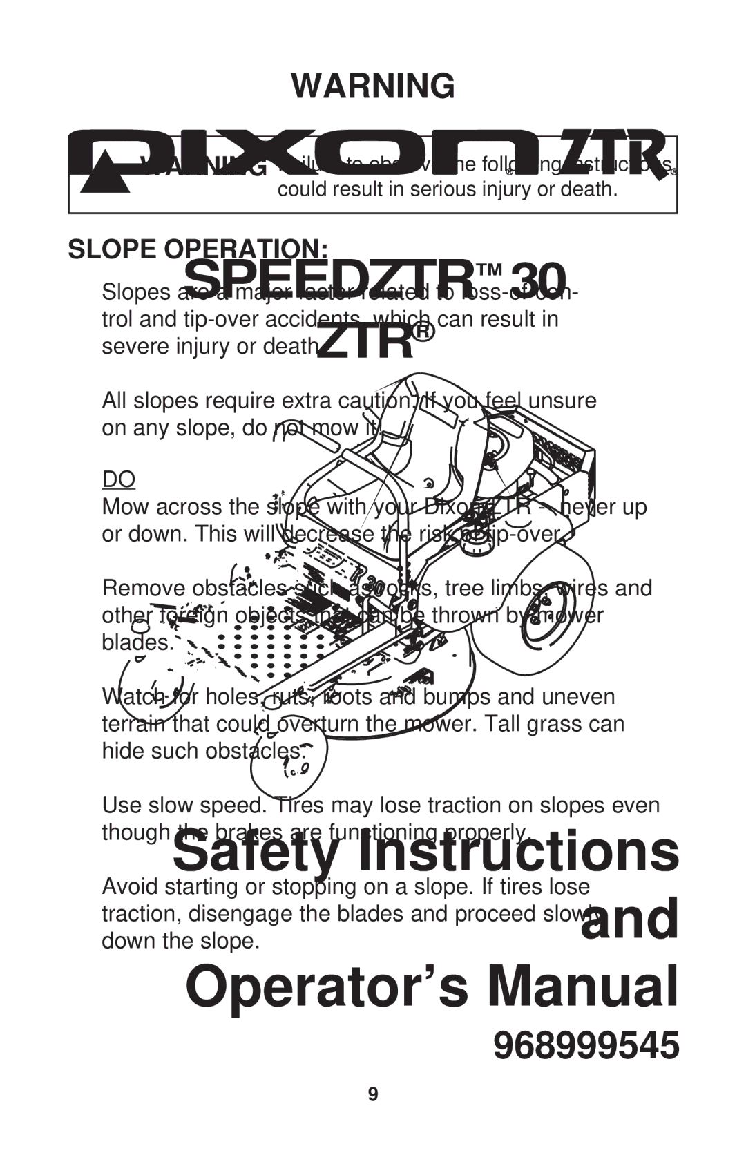 Dixon 968999545 manual Slope Operation 