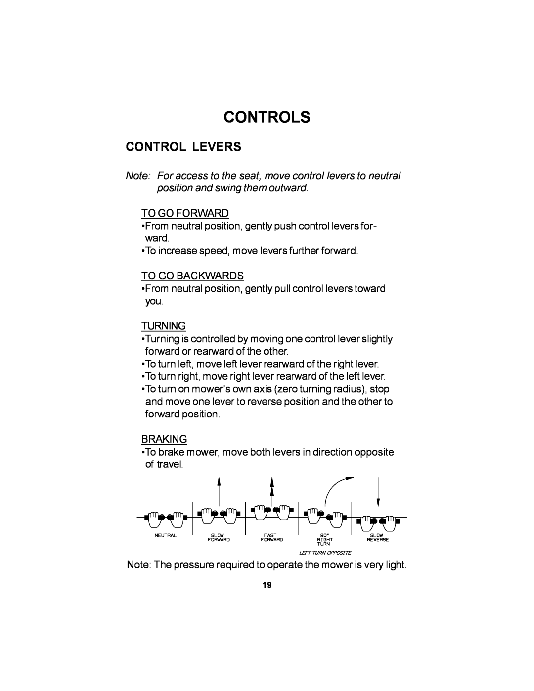 Dixon Black Bear manual Controls, Control Levers 