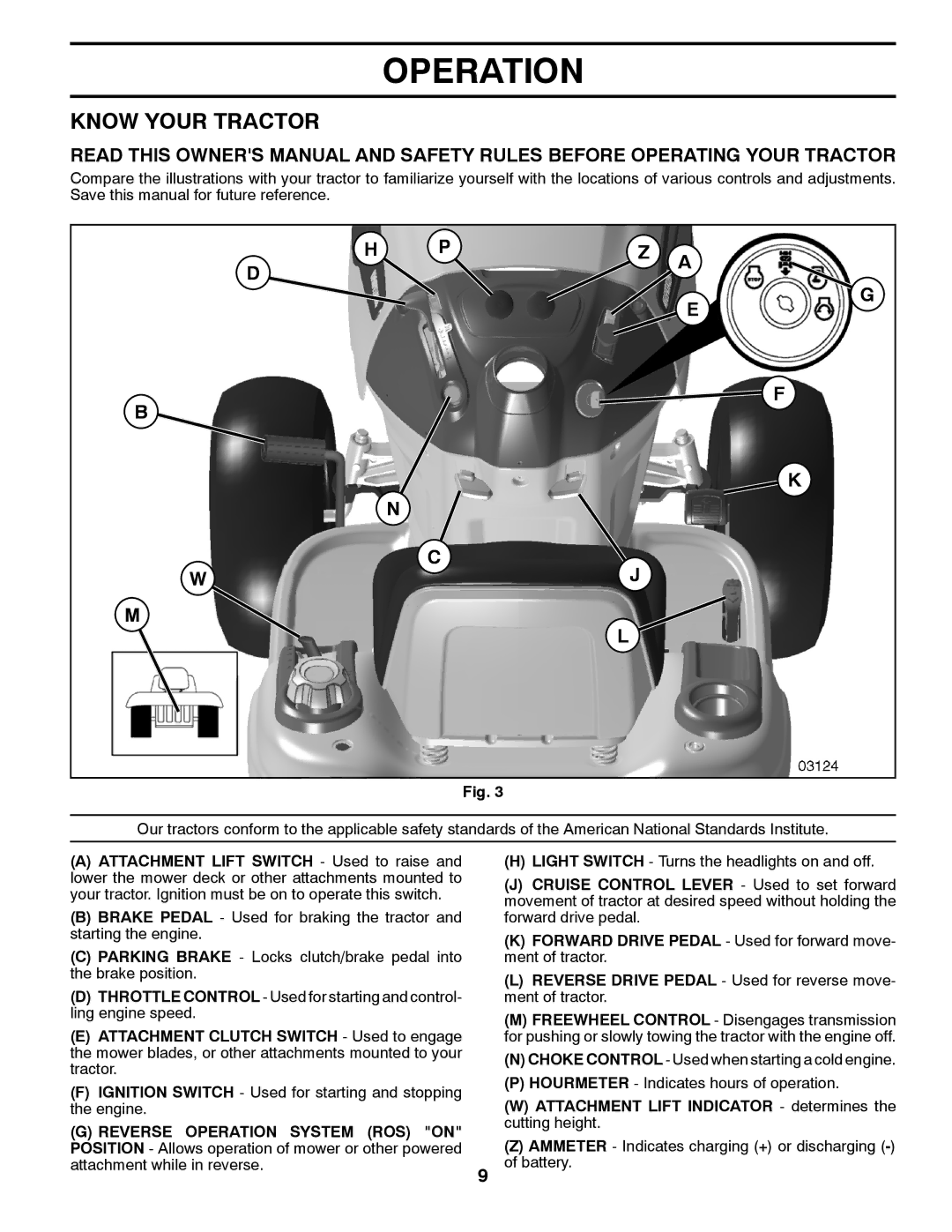 Dixon D26KH54 manual Know Your Tractor, Reverse Operation System ROS on 