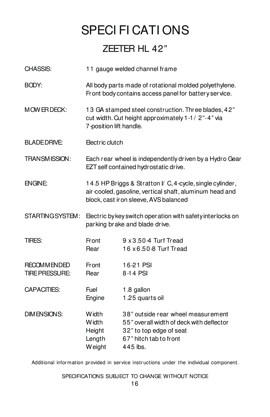 Dixon HL 42, HL 36, HL 30, 16246-0803 manual Cut width. Cut height approximately 1-1/2- 4 via 