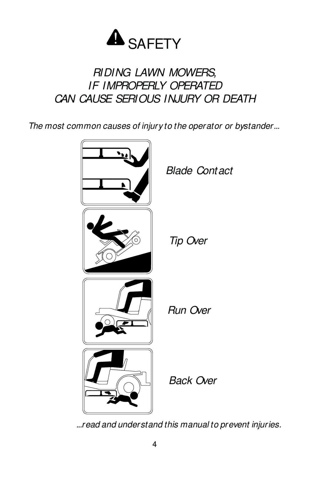 Dixon 16246-0803, HL 36, HL 42, HL 30 manual Safety, Blade Contact Tip Over Run Over Back Over 