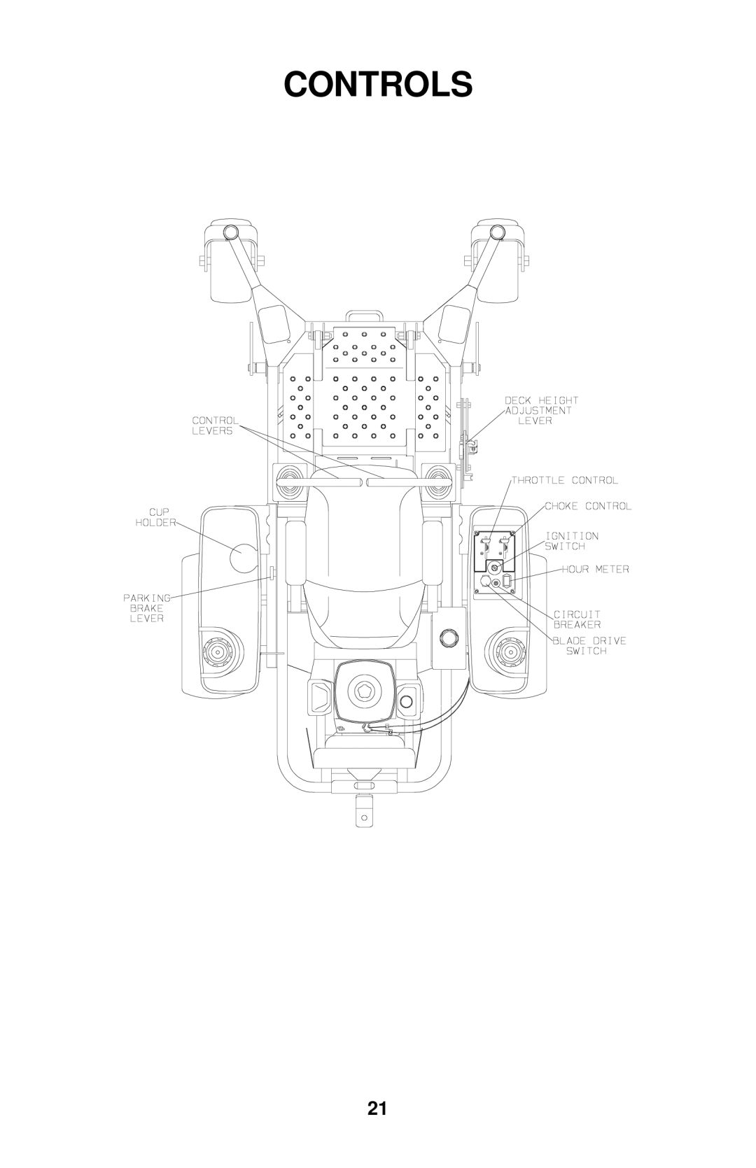 Dixon Operator's Manual electric lawn mower Grizzly 2005 manual Controls 