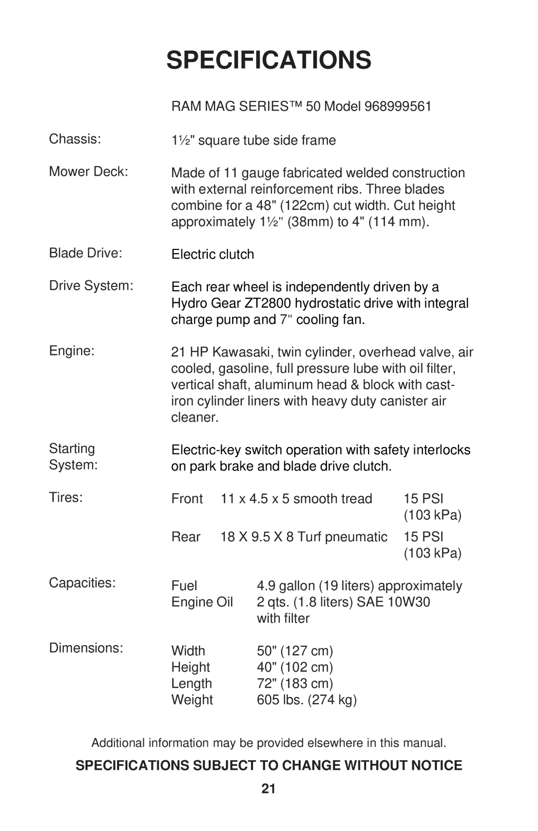 Dixon HON/968999562, RAM 50 MAG KOH/968999563, RAM MAG 50, RAM 44, RAM MAG 44, KOH/968999560, HON/968999559 manual Specifications 