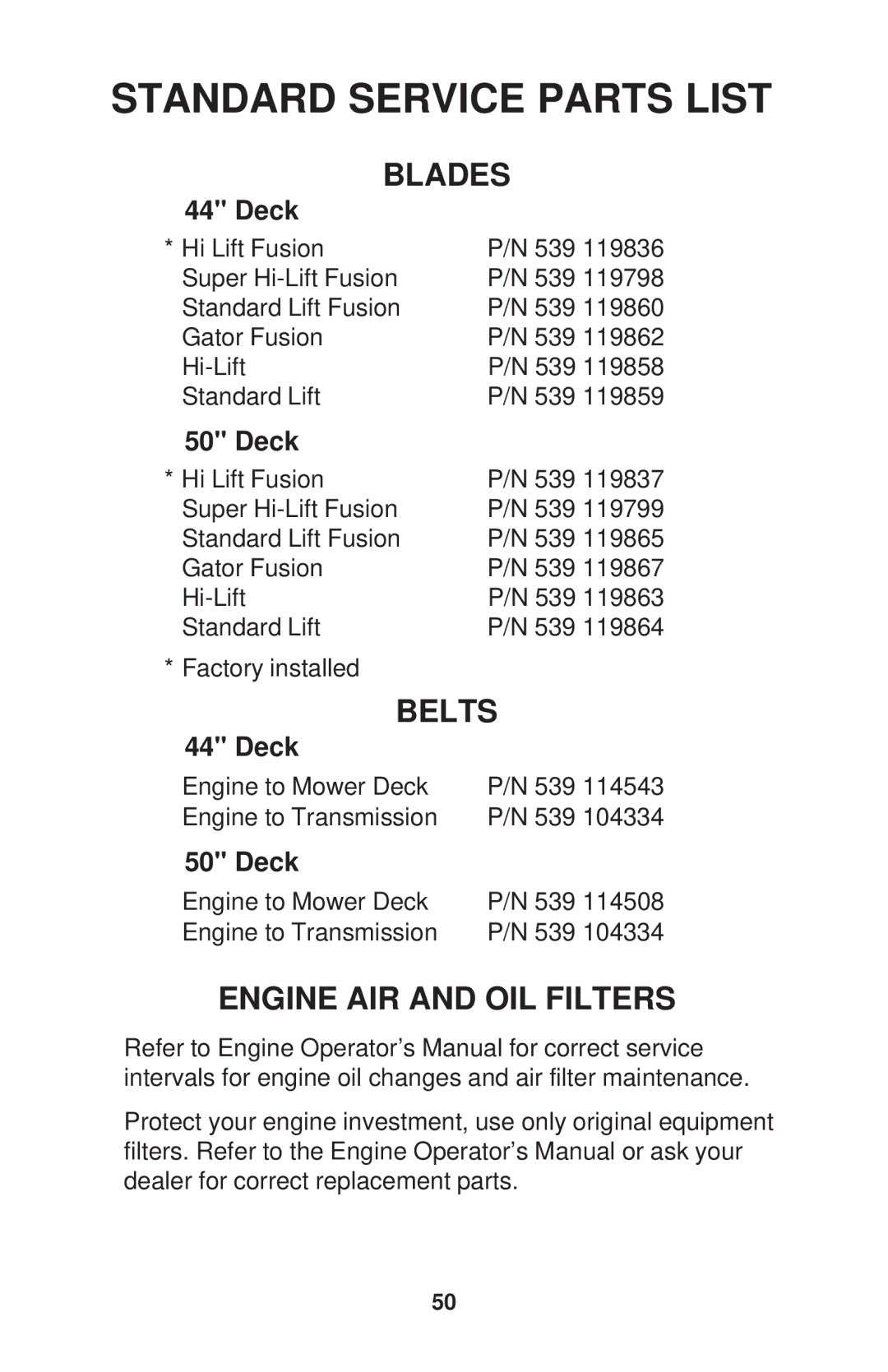 Dixon RAM 50 MAG KOH/968999563, RAM MAG 50, RAM 44 manual Standard Service Parts List, Blades, Engine AIR and OIL Filters 