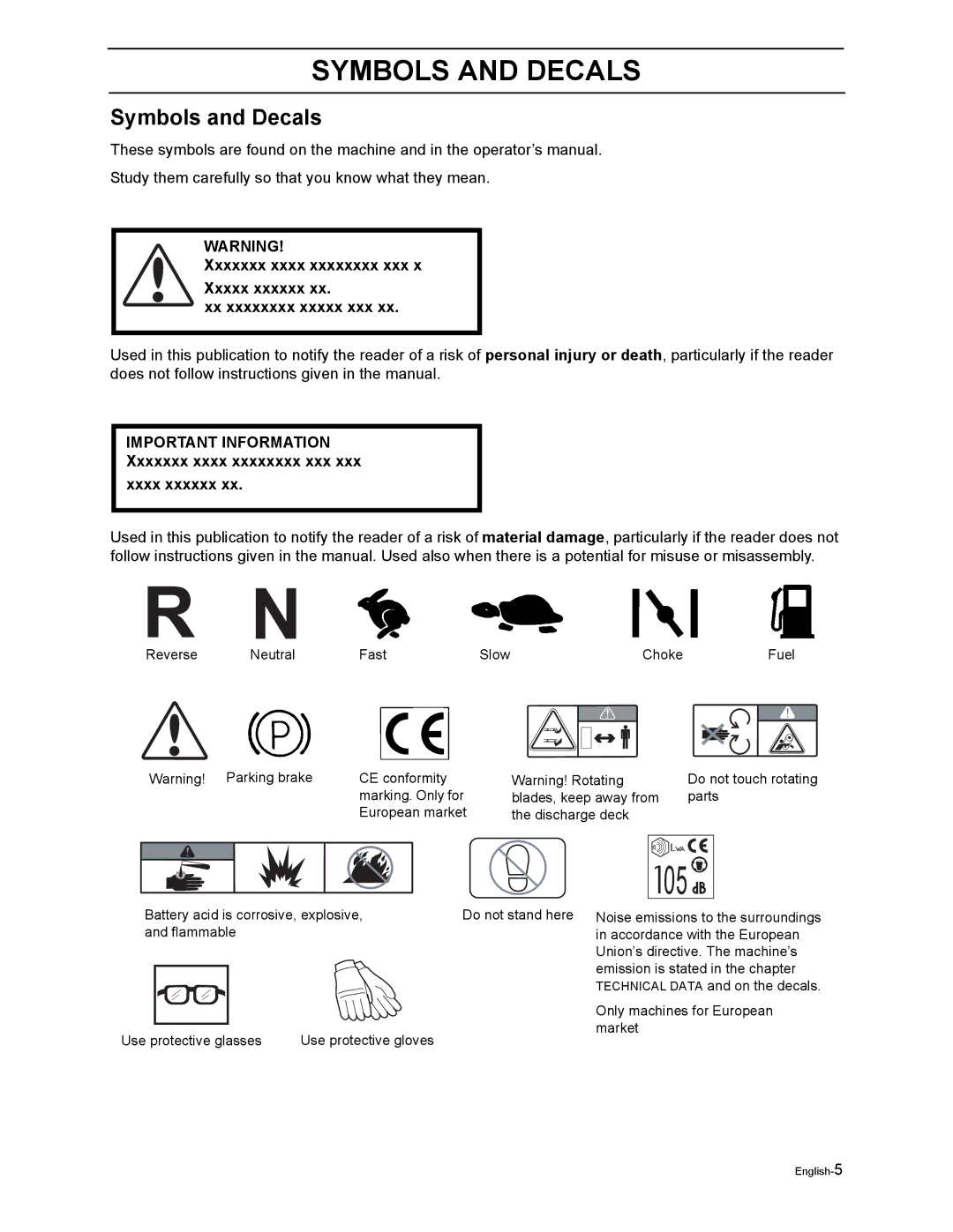 Dixon RAM MAG 50 / 968999651, RAM 44 / 968999551, RAM MAG 44 / 968999650, RAM 50 / 968999552 Symbols and Decals, Xxxx xxxxxx 