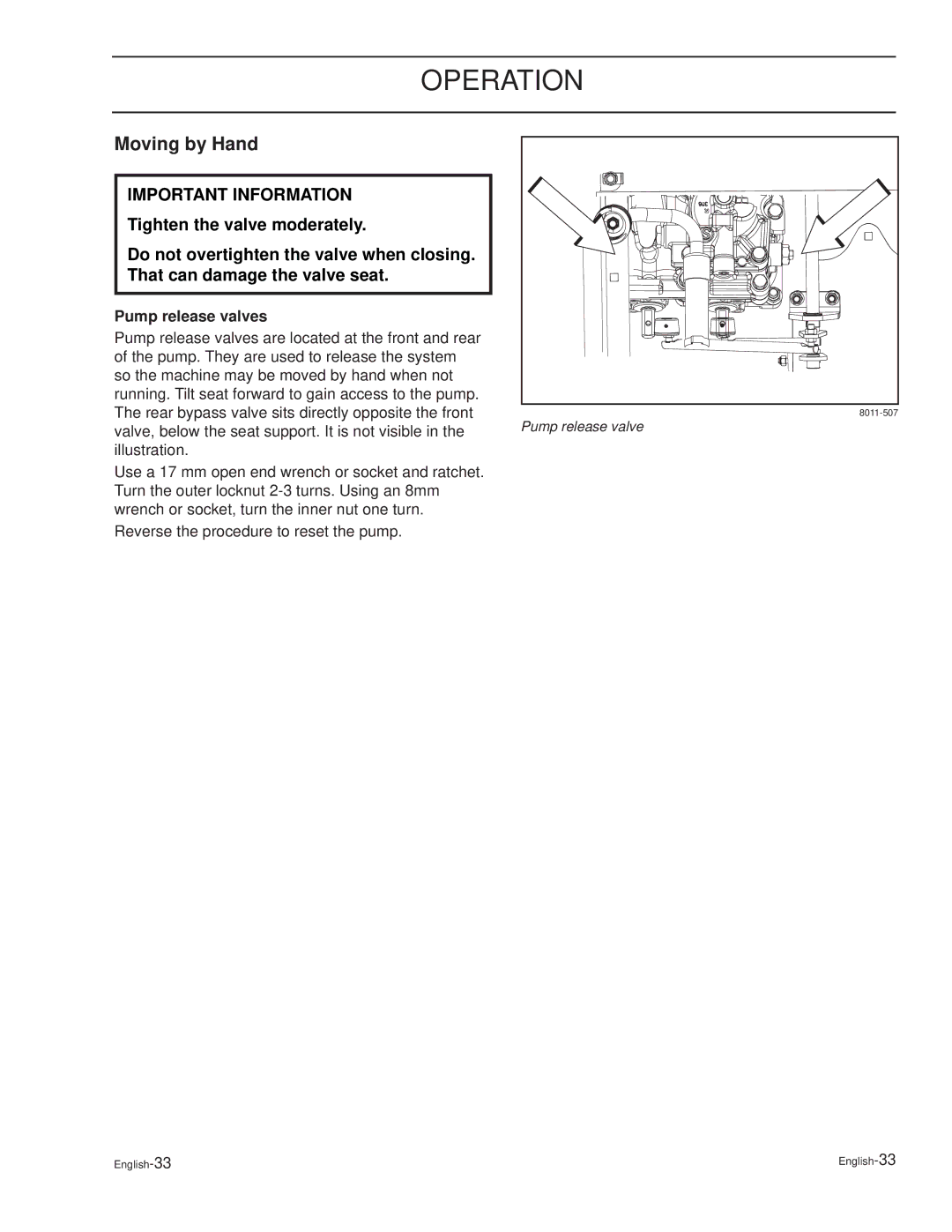 Dixon RAM XS6025BF / 968999726, RAM XS5025BF / 968999725, RAM XS7227 / 968999724 manual Moving by Hand, Pump release valves 