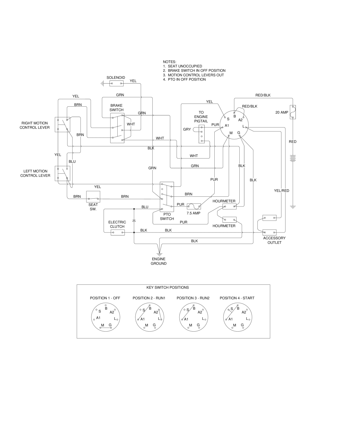 Dixon RAM XS7227 / 968999724, RAM XS5025BF / 968999725, RAM XS6025 / 968999723, RAM XS6025BF / 968999726 manual Schematics 