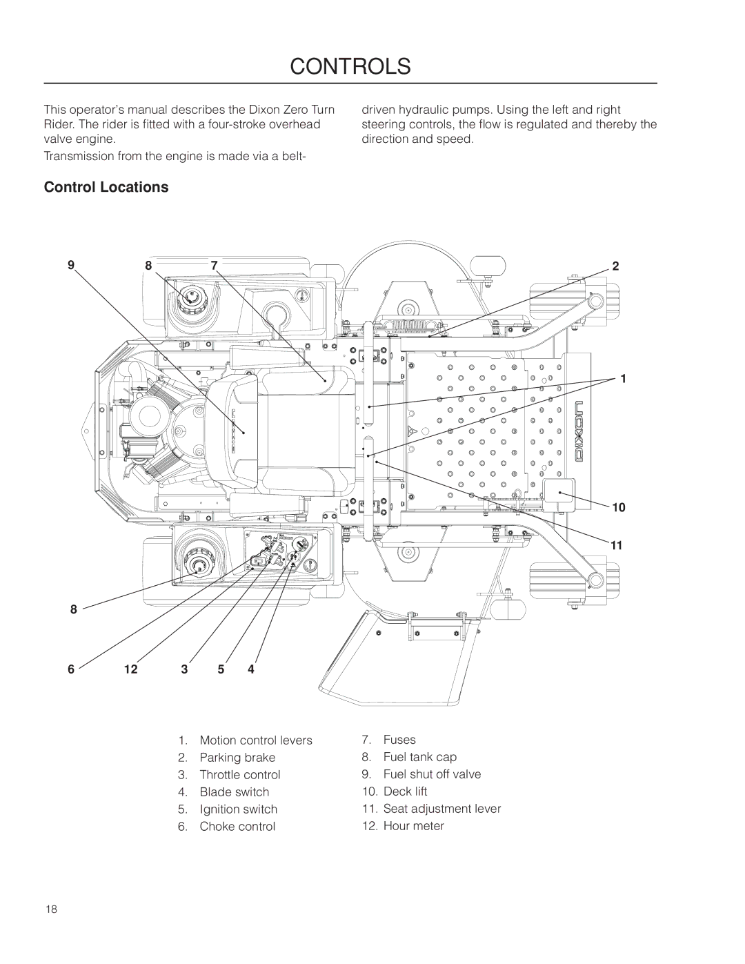 Dixon SE 5225 KOH CE, 966057501 manual Controls, Control Locations 