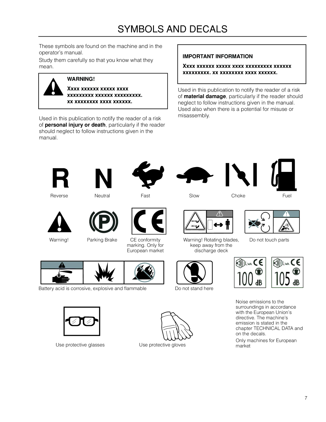 Dixon 966057501, SE 5225 KOH CE manual Symbols and decals 