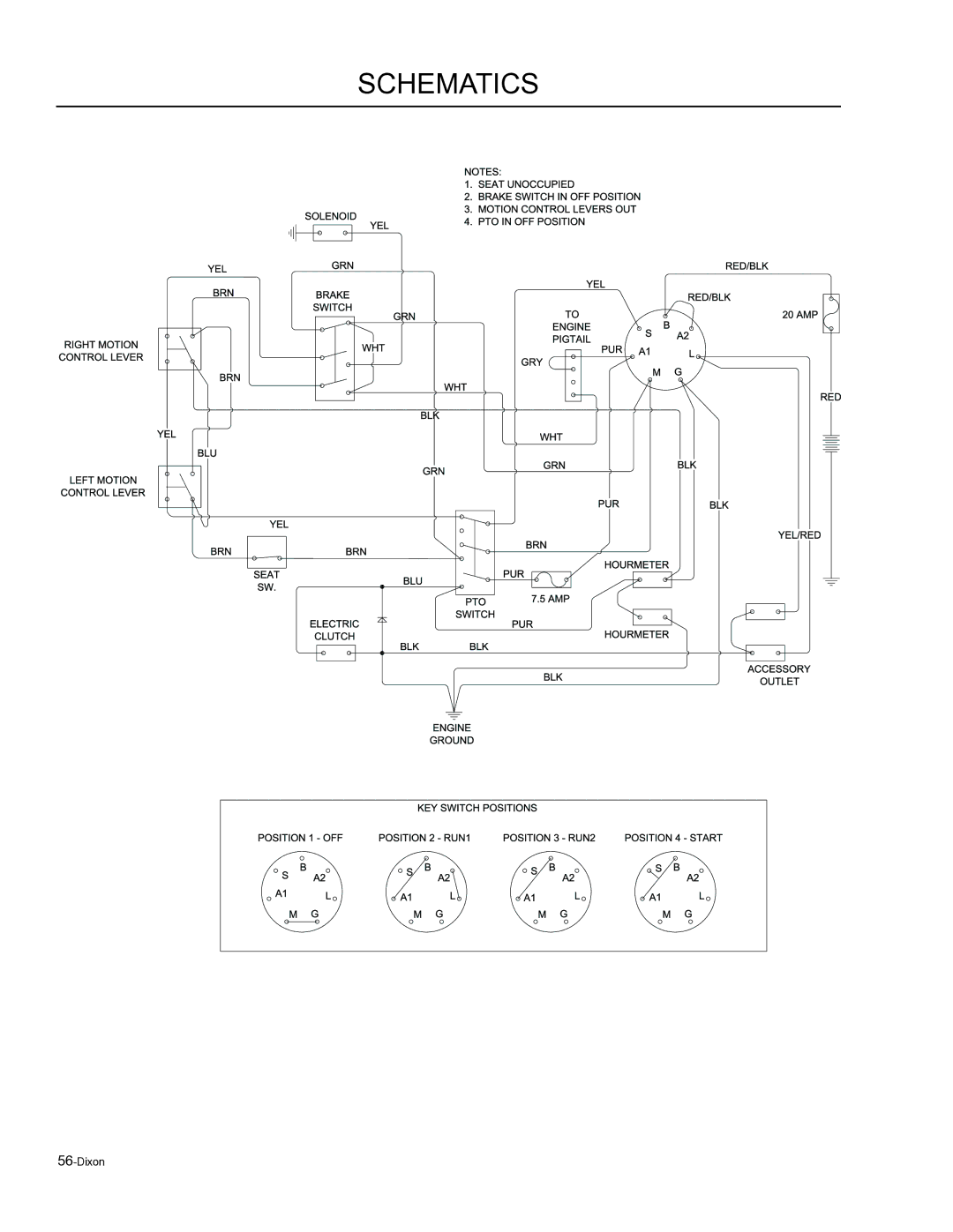 Dixon SE 6125 KOH BF, SE 5223 VAN BF, 965884601, 965884701, 965871801, 965871802 manual Schematics 