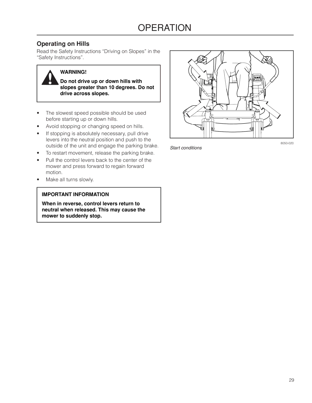 Dixon SPDZTR 30 BF, 966043101, 966064401 manual Operating on Hills 