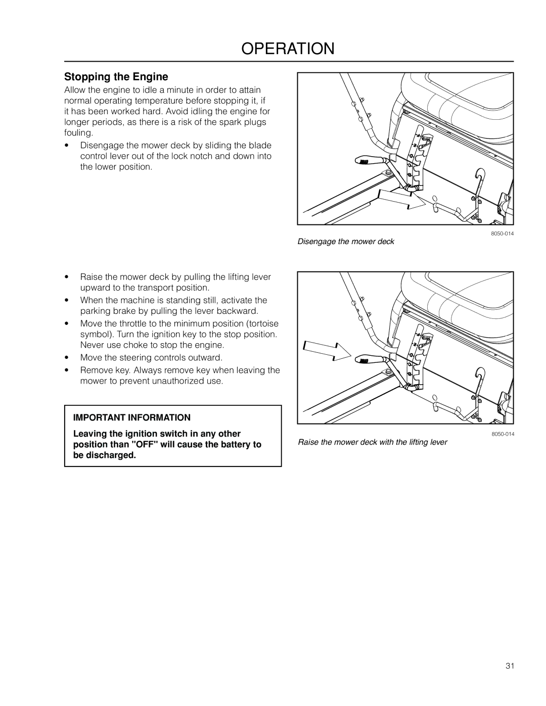 Dixon 966064401, SPDZTR 30 BF, 966043101 manual Stopping the Engine 