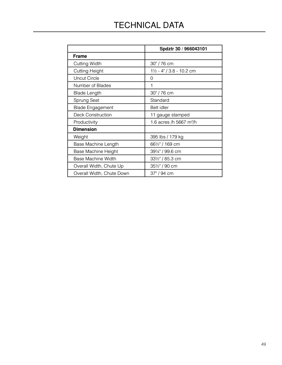 Dixon SPDZTR 30 BF, 966043101, 966064401 manual Spdztr 30, Frame, Dimension 