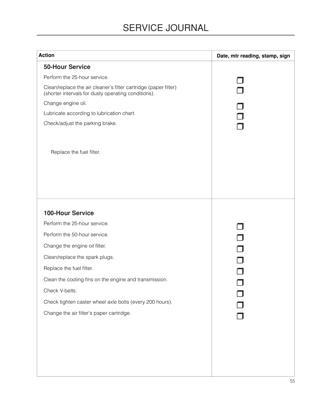 Dixon 966064401, SPDZTR 30 BF, 966043101 manual Service Journal 