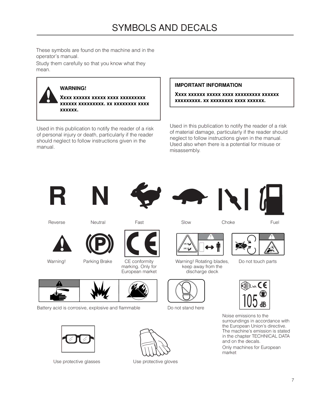 Dixon 966064401, SPDZTR 30 BF, 966043101 manual Symbols and decals 