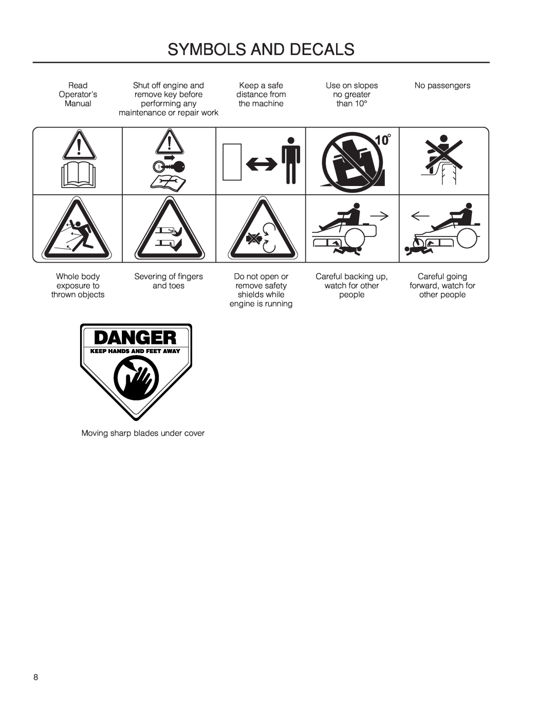 Dixon SPDZTR 30 BF symbols and decals, remove key before, performing any, Whole body, Careful backing up, remove safety 