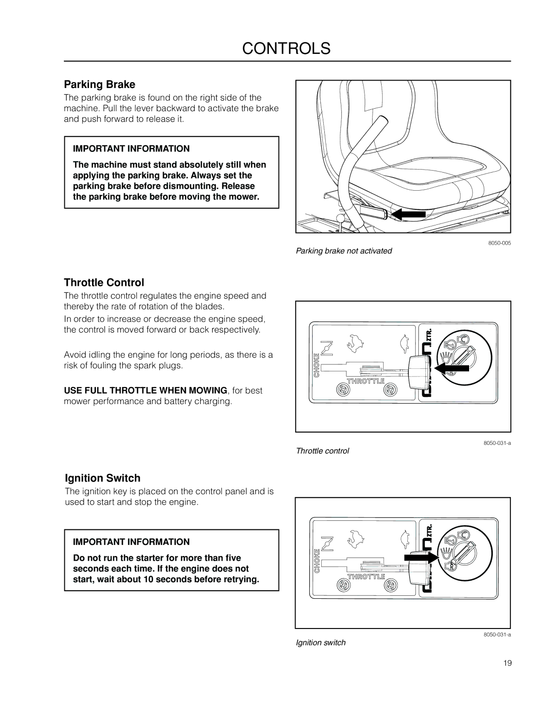 Dixon 966504101, SPDZTR 30 CA, 115312327R1 manual Parking Brake, Throttle Control, Ignition Switch 