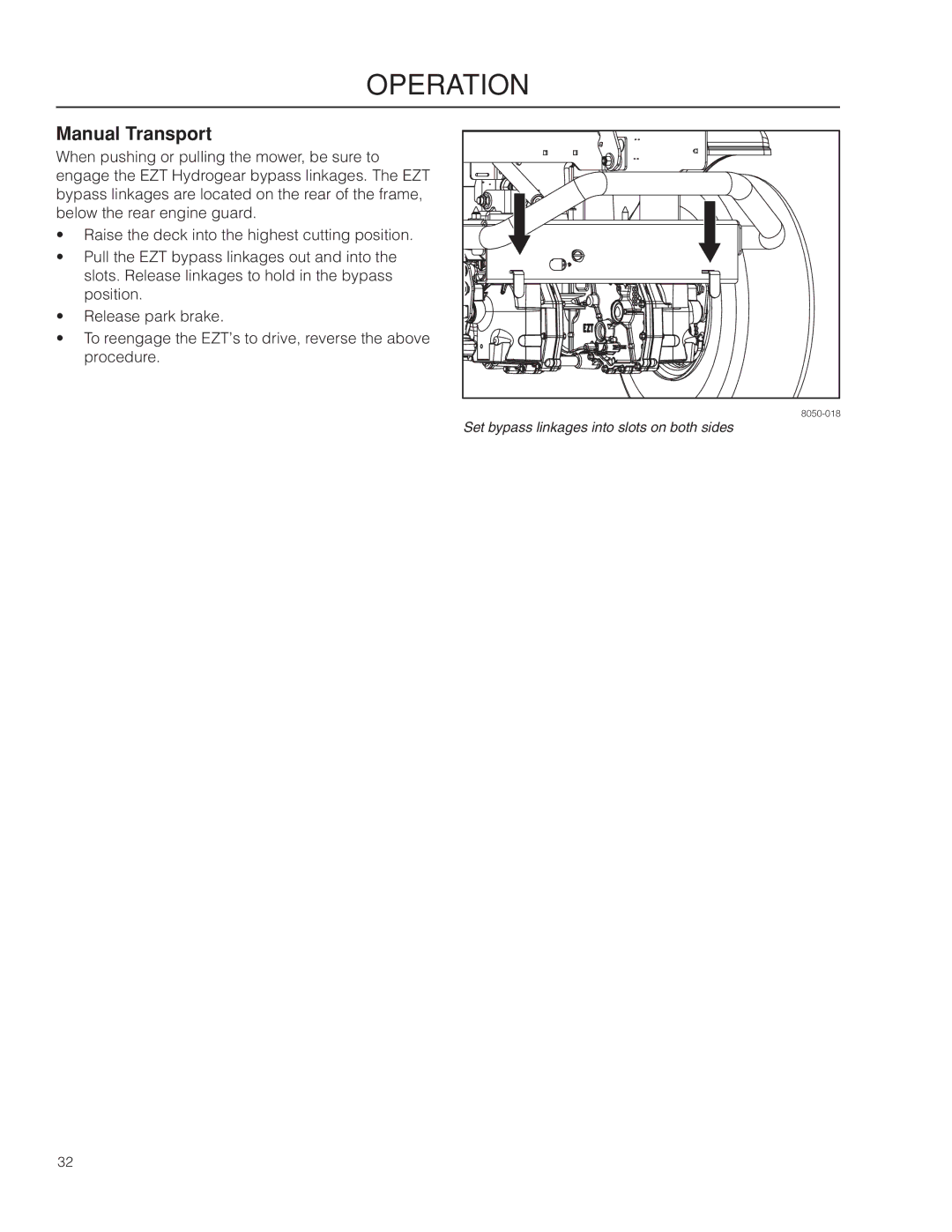 Dixon 115312327R1, SPDZTR 30 CA, 966504101 manual Manual Transport 