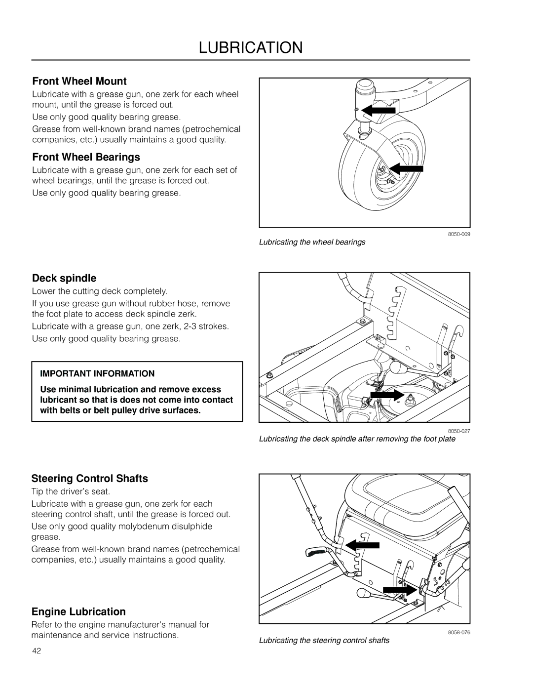 Dixon SPDZTR 30 CA Front Wheel Mount, Front Wheel Bearings, Deck spindle, Steering Control Shafts, Engine Lubrication 