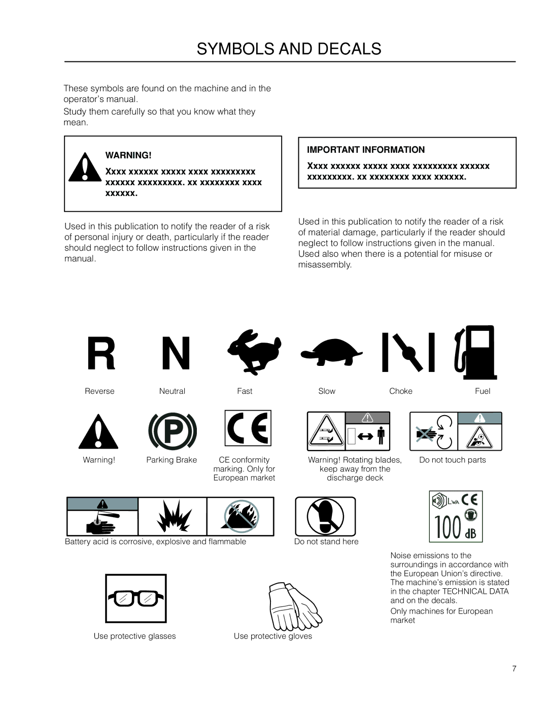 Dixon 966504101, SPDZTR 30 CA, 115312327R1 manual Symbols and decals 