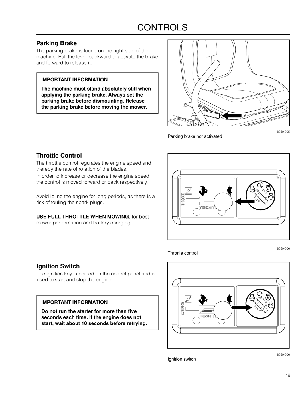 Dixon 966505101, SZ4216 CA, 115 338927R1 manual Parking Brake, Throttle Control, Ignition Switch 