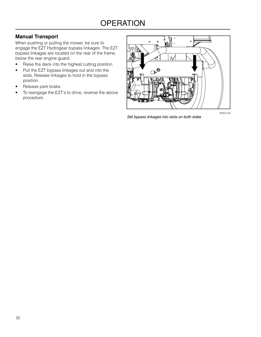 Dixon 115 338927R1, SZ4216 CA, 966505101 manual Manual Transport 