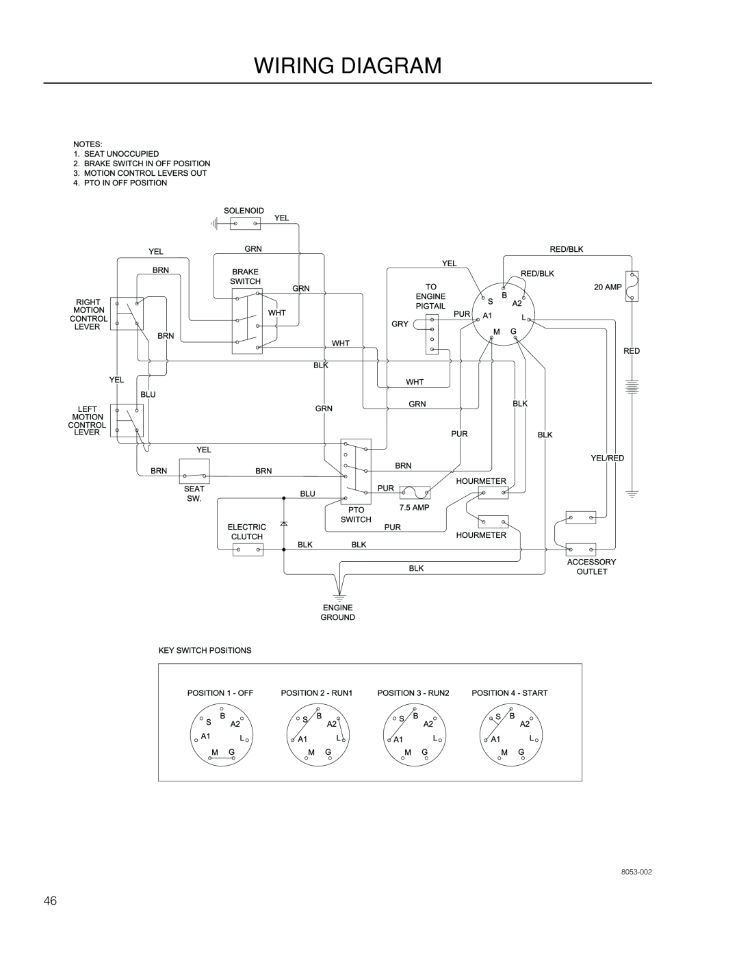 Dixon 966505101, SZ4216 CA, 115 338927R1 manual Wiring Diagram 